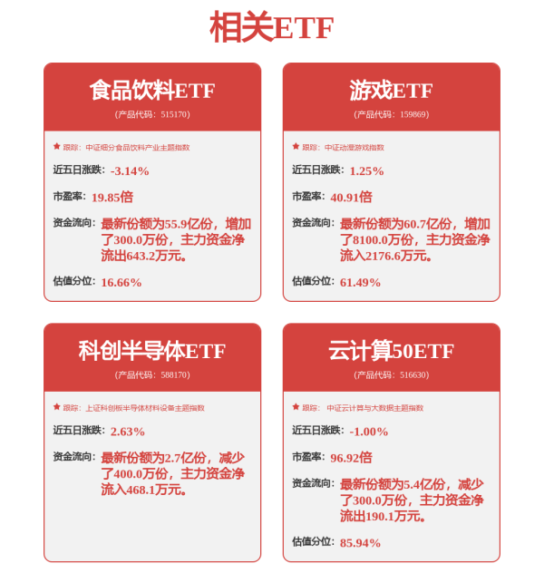 老品牌速配 公司研究室IPO周报：宇树科技完成C轮融资交割；海天味业港股上市首日盘中破发